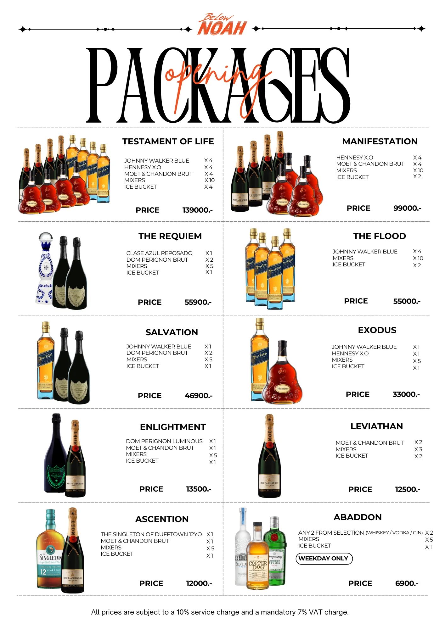 Below Noah - Photo 4