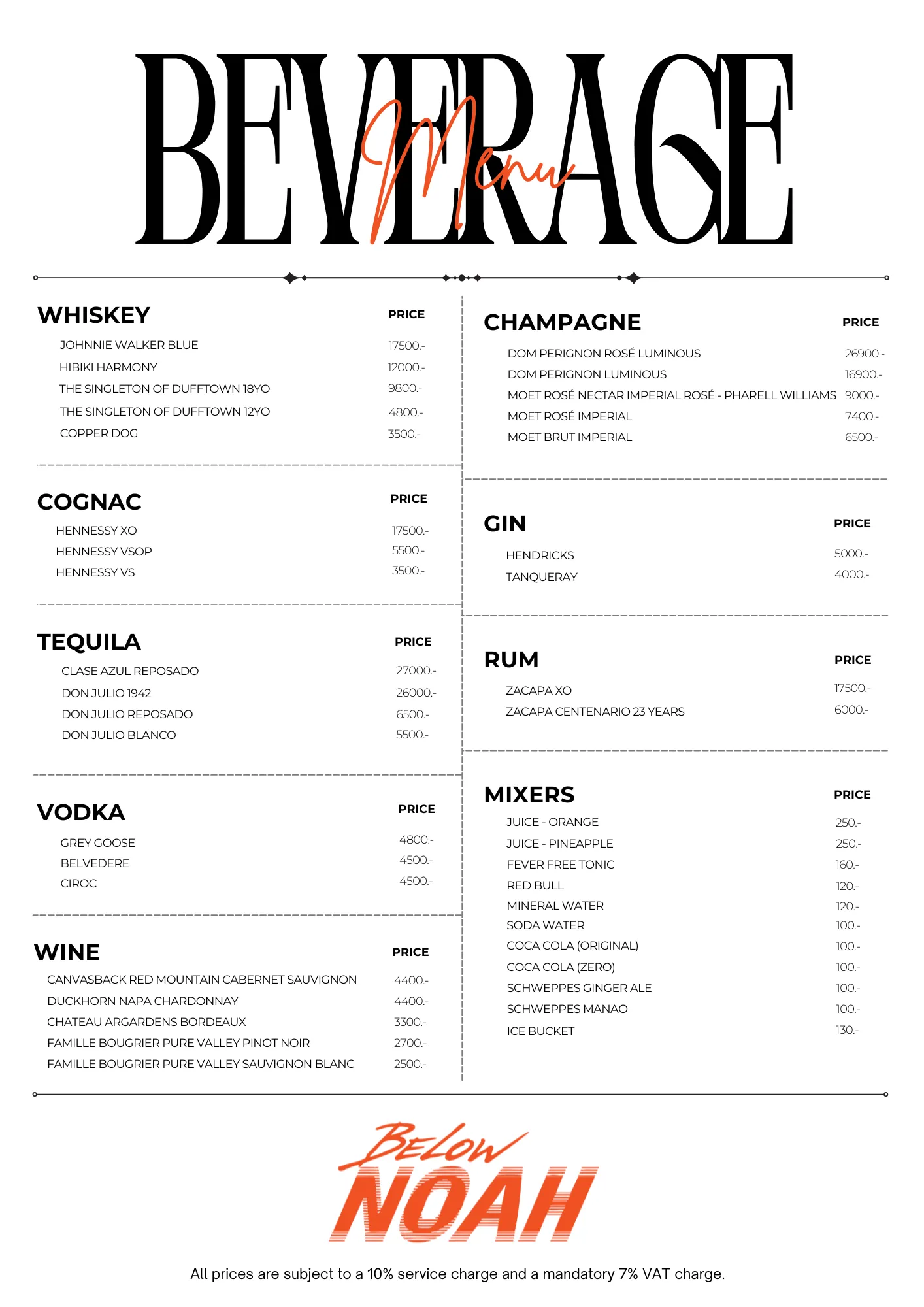 Below Noah - Photo 5