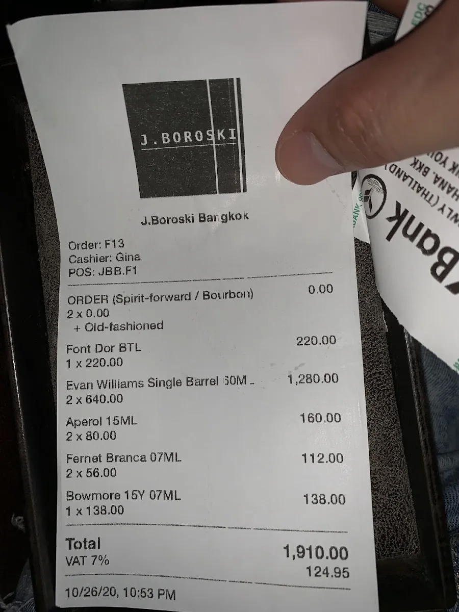 J. Boroski Mixology - Photo 2
