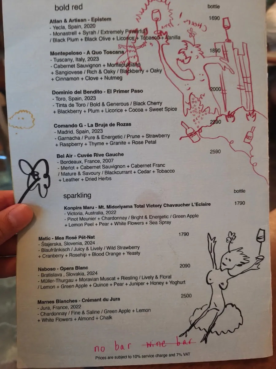 No Bar Wine Bar - Photo 1