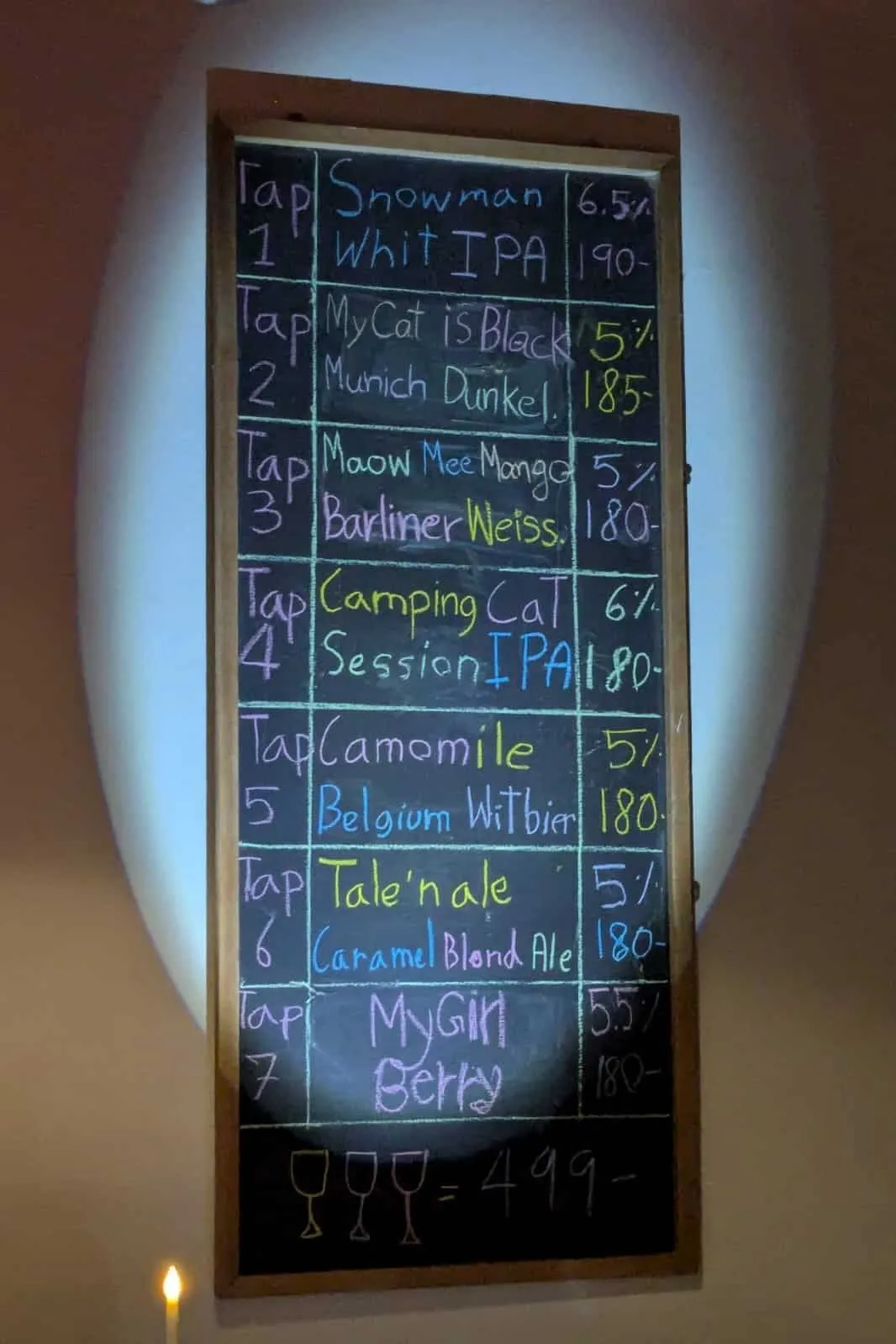 Tale'n Ale - Photo 5