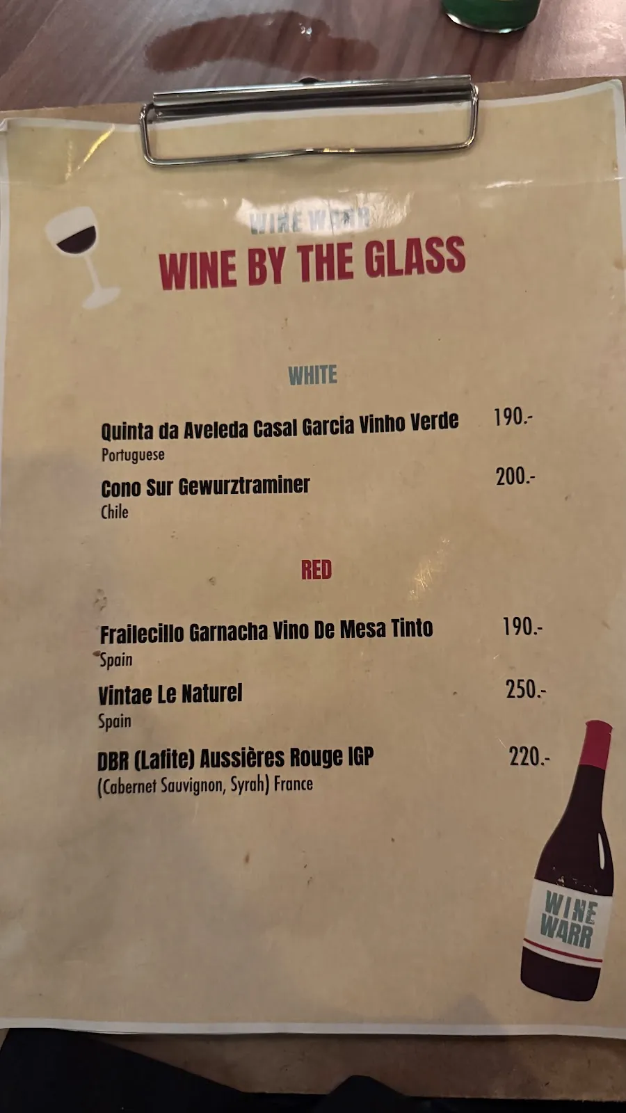 Wine Warr - Photo 4